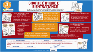 charte éthique bientraitance